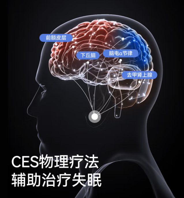 左點(diǎn)智能睡眠儀深度評(píng)測(cè) 效果如何，是否值袯購(gòu)買？